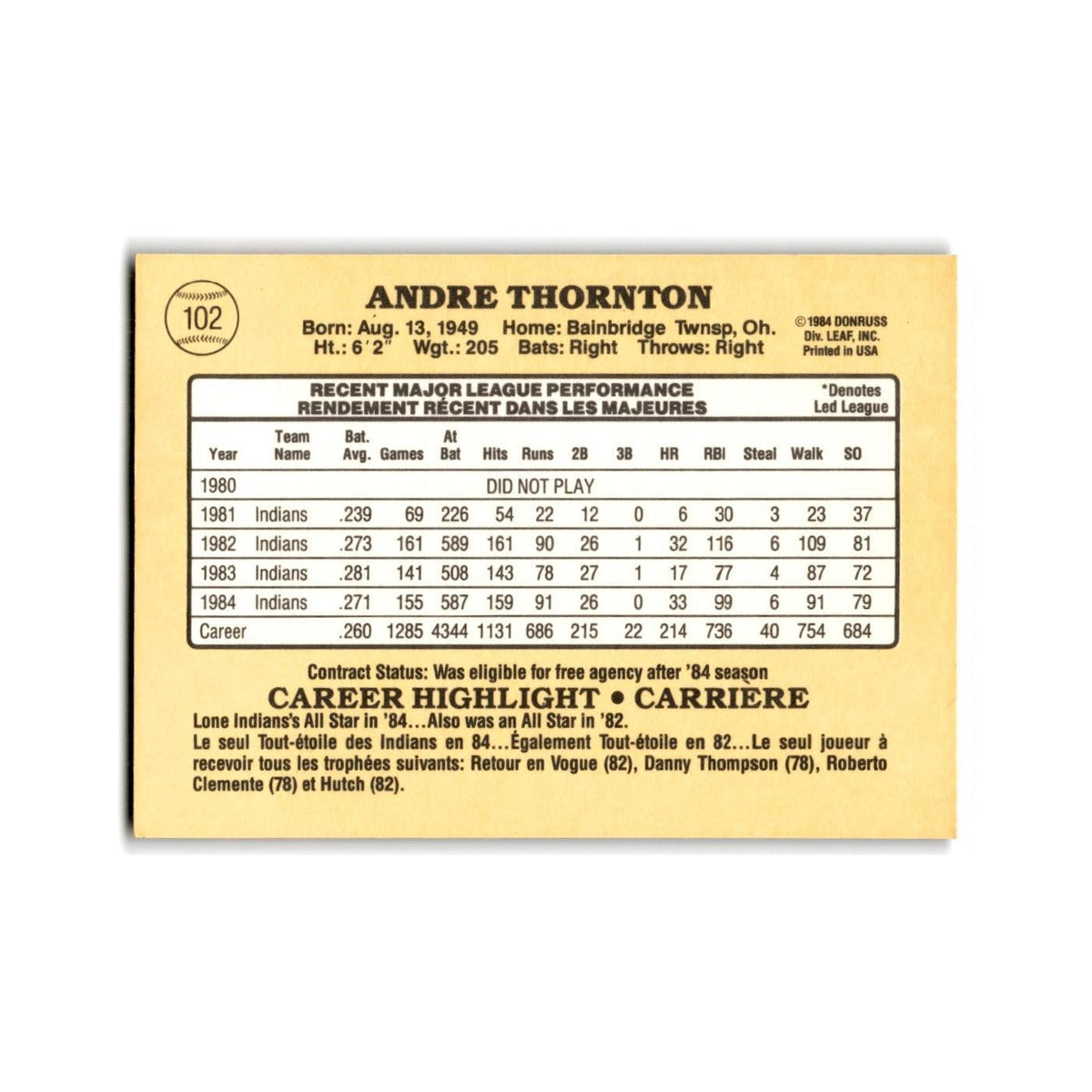 Andre Thornton 1985 Leaf #102 Cleveland Indians Baseball Card NM