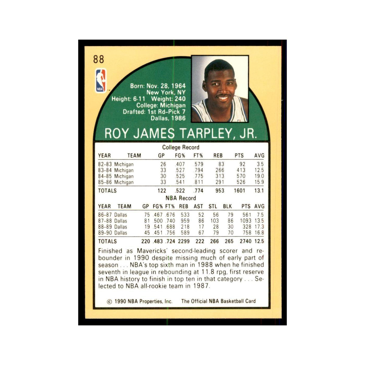 1990 Hoops Roy Tarpley Basketball Cards #88