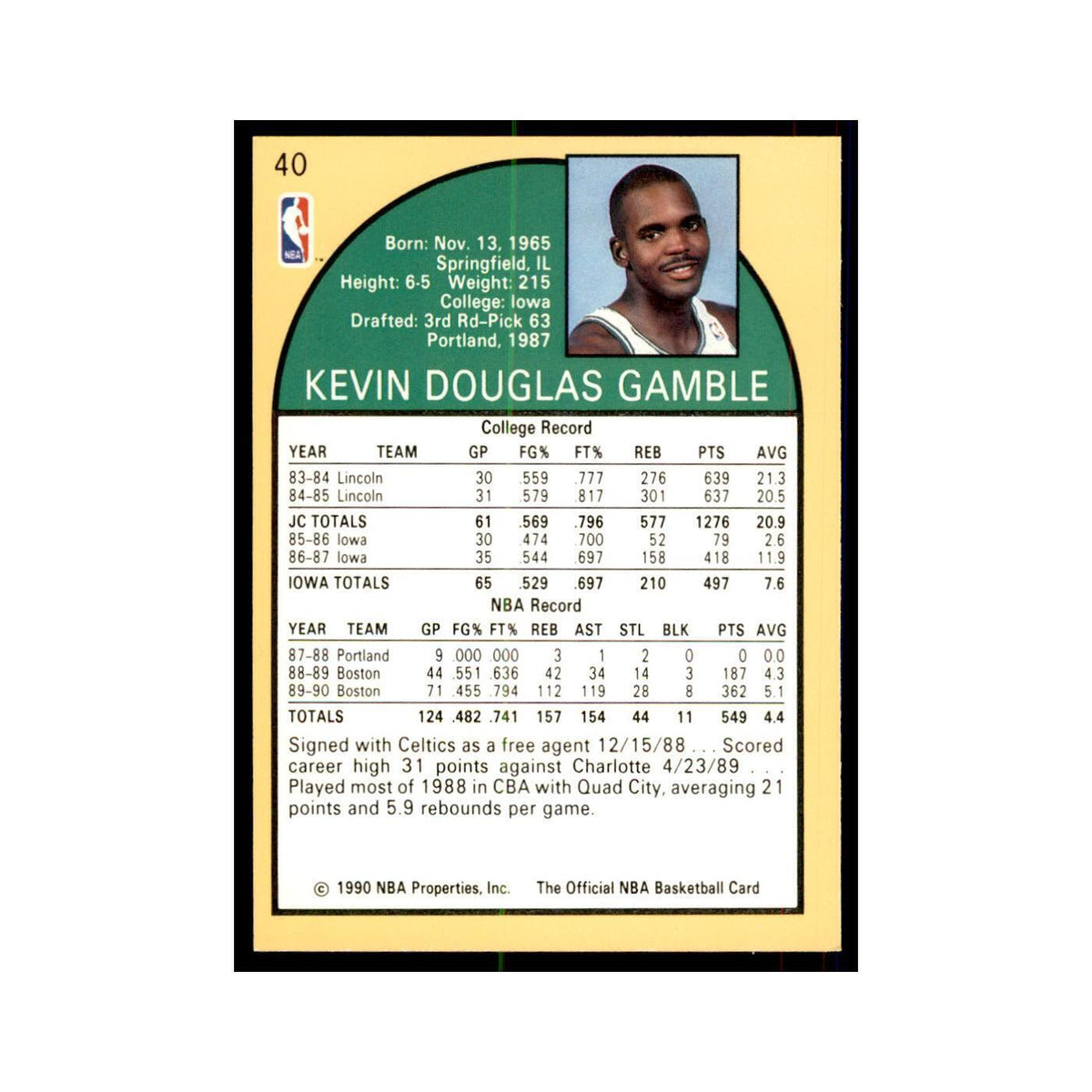 1990 Hoops Kevin Gamble Basketball Cards #40
