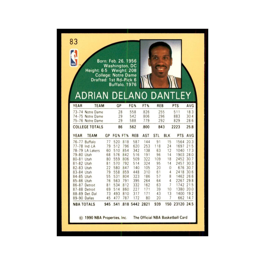 1990 Hoops Adrian Dantley Basketball Cards #83
