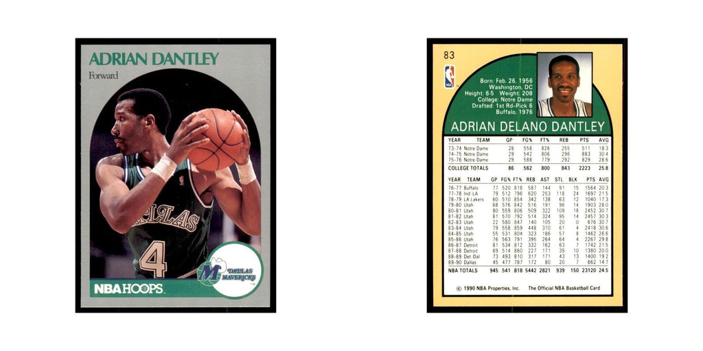 1990 Hoops Adrian Dantley Basketball Cards #83