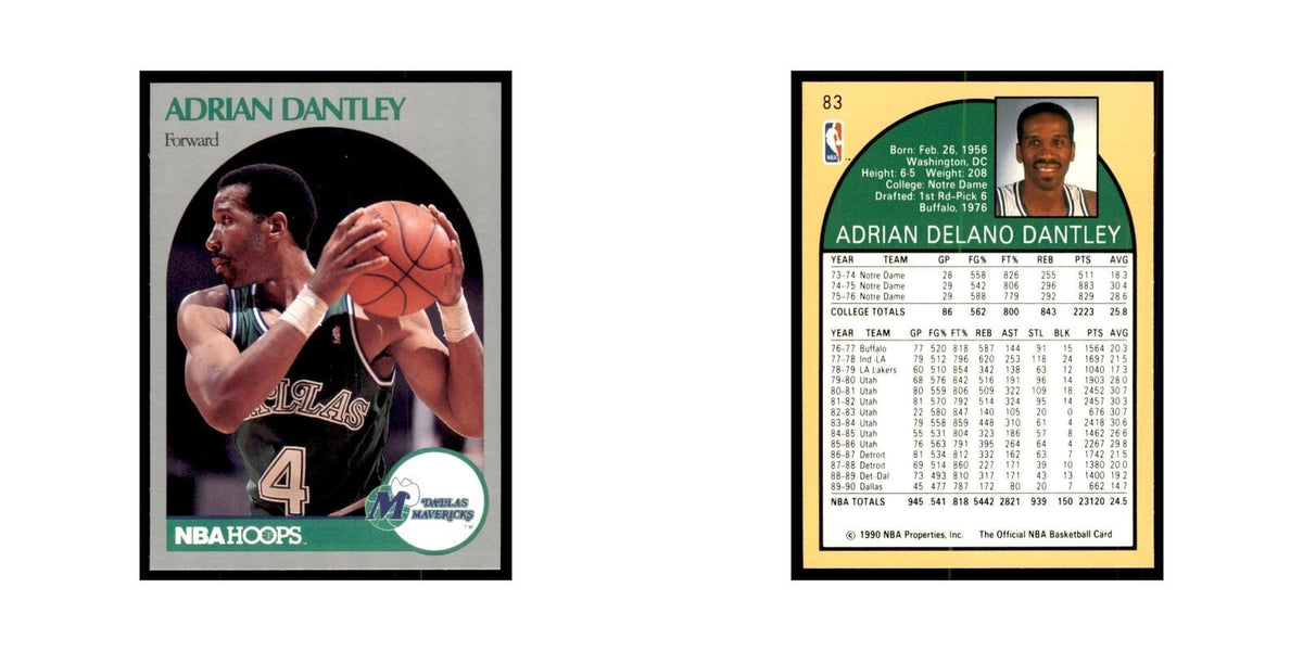 1990 Hoops Adrian Dantley Basketball Cards #83