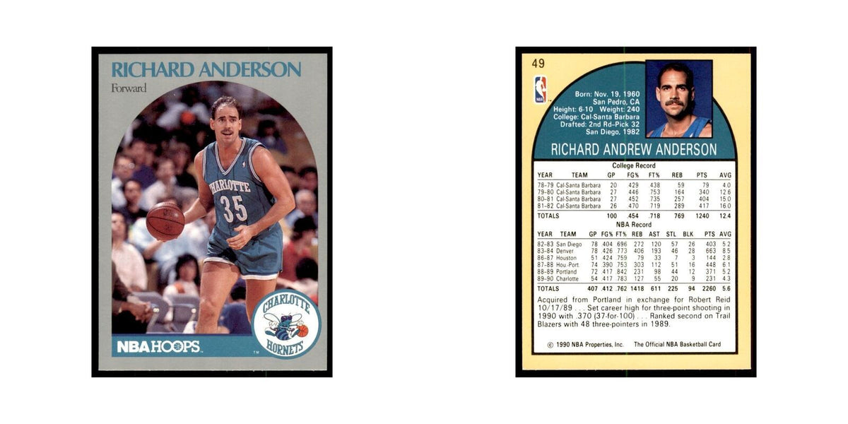 1990 Hoops Richard Anderson Basketball Cards #49