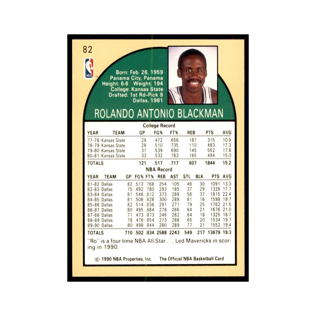 1990 Hoops Rolando Blackman Basketball Cards #82