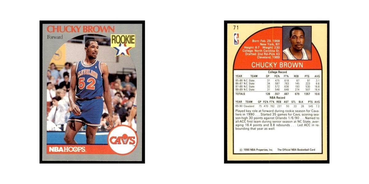1990 Hoops Chucky Brown RC Basketball Cards #71