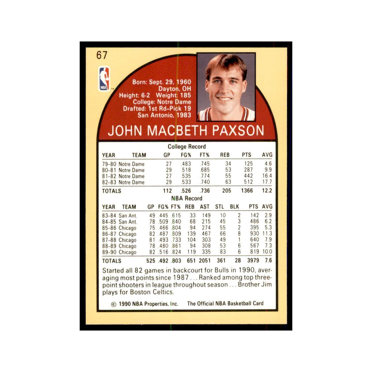 1990 Hoops John Paxson Basketball Cards #67