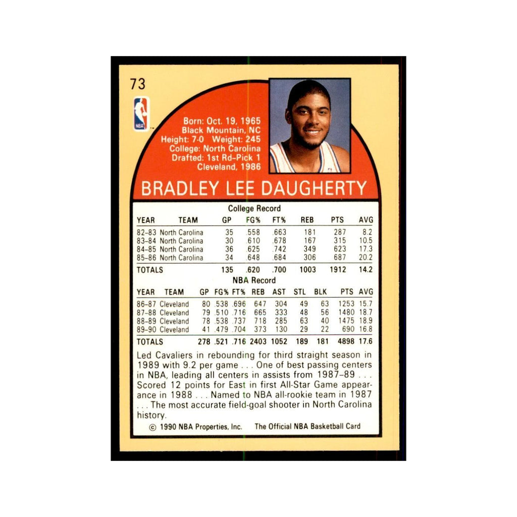 1990 Hoops Brad Daugherty Basketball Cards #73