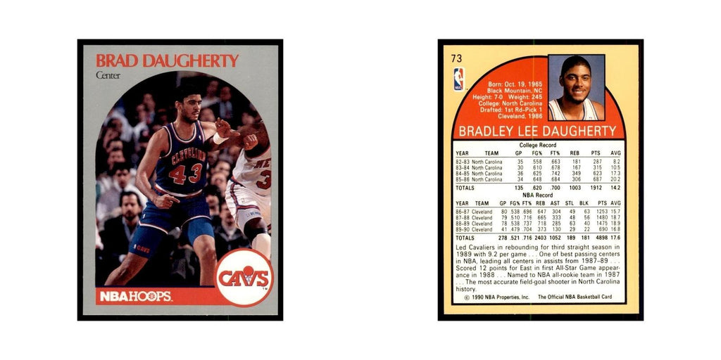 1990 Hoops Brad Daugherty Basketball Cards #73