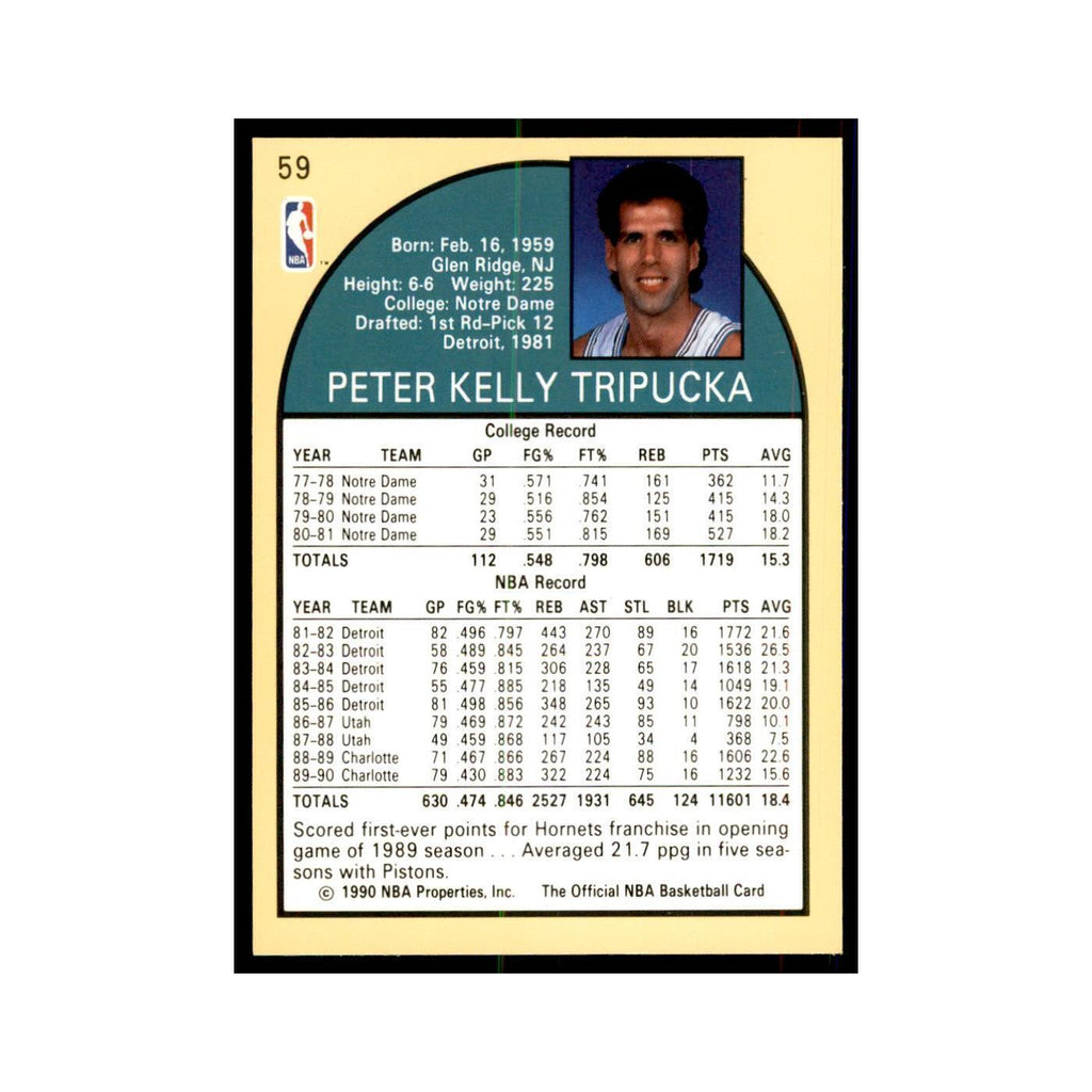 1990 Hoops Kelly Tripucka Basketball Cards #59