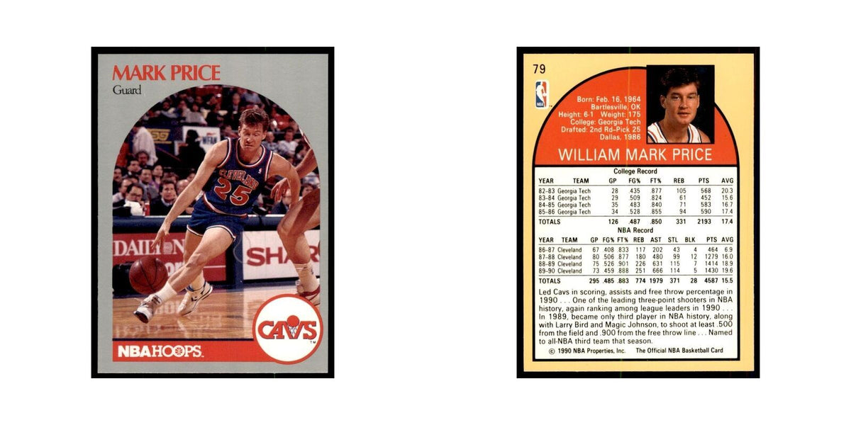 1990 Hoops Mark Price Basketball Cards #79