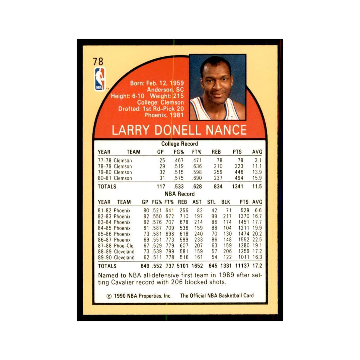 1990 Hoops Larry Nance Basketball Cards #78