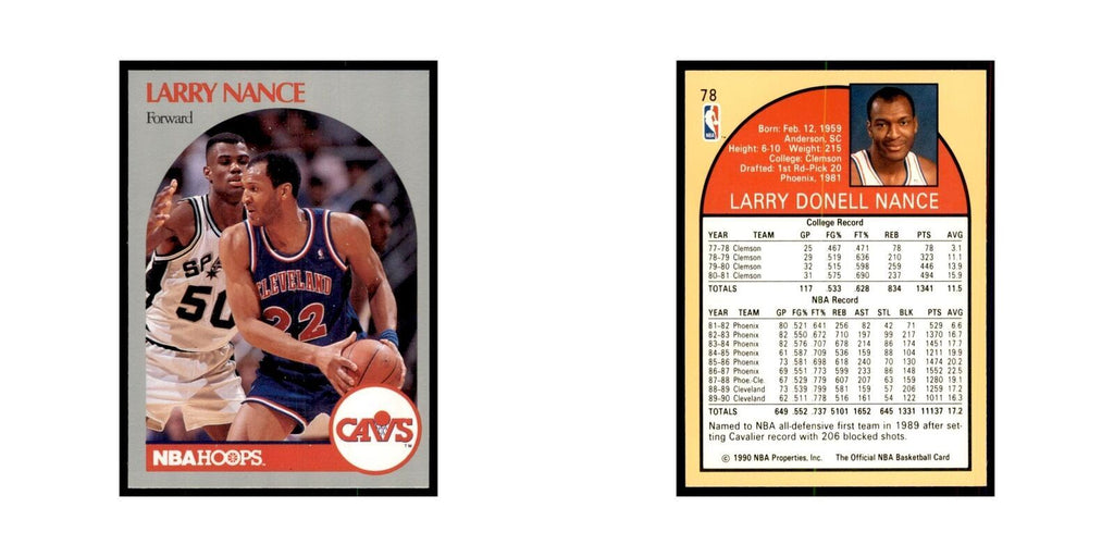 1990 Hoops Larry Nance Basketball Cards #78