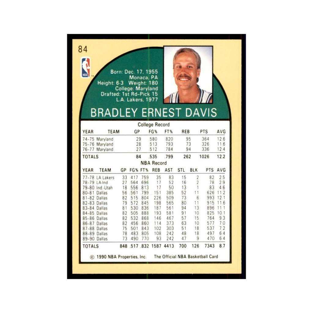 1990 Hoops Brad Davis Basketball Cards #84