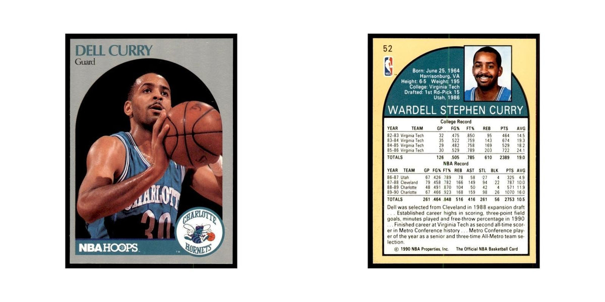 1990 Hoops Dell Curry Basketball Cards #52