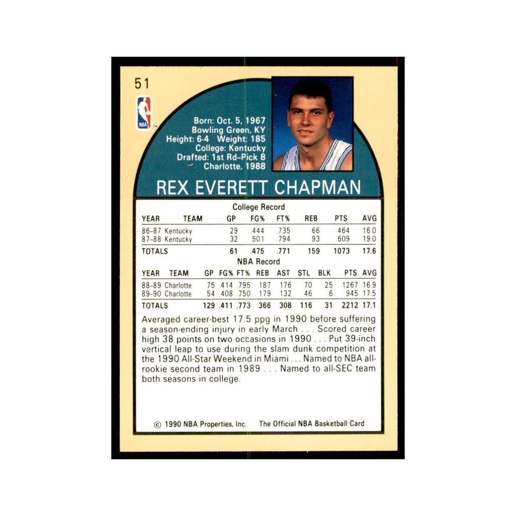 1990 Hoops Rex Chapman Basketball Cards #51