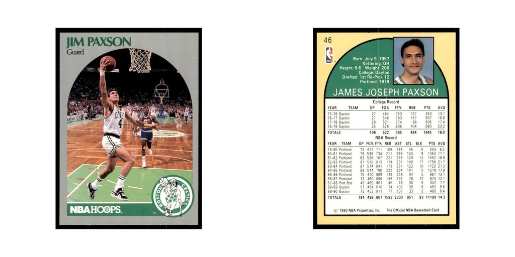 1990 Hoops Jim Paxson Basketball Cards #46