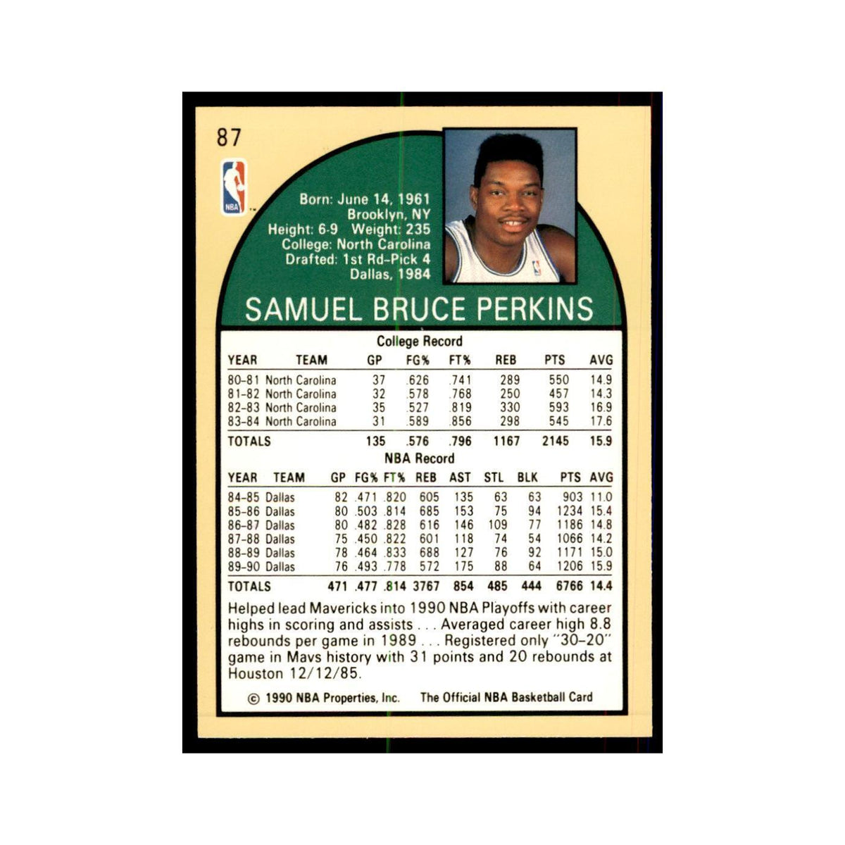 1990 Hoops Sam Perkins Basketball Cards #87