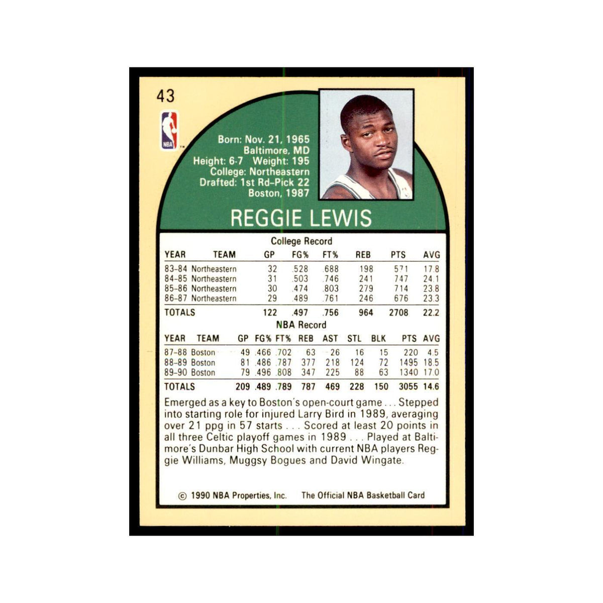 1990 Hoops Reggie Lewis Basketball Cards #43