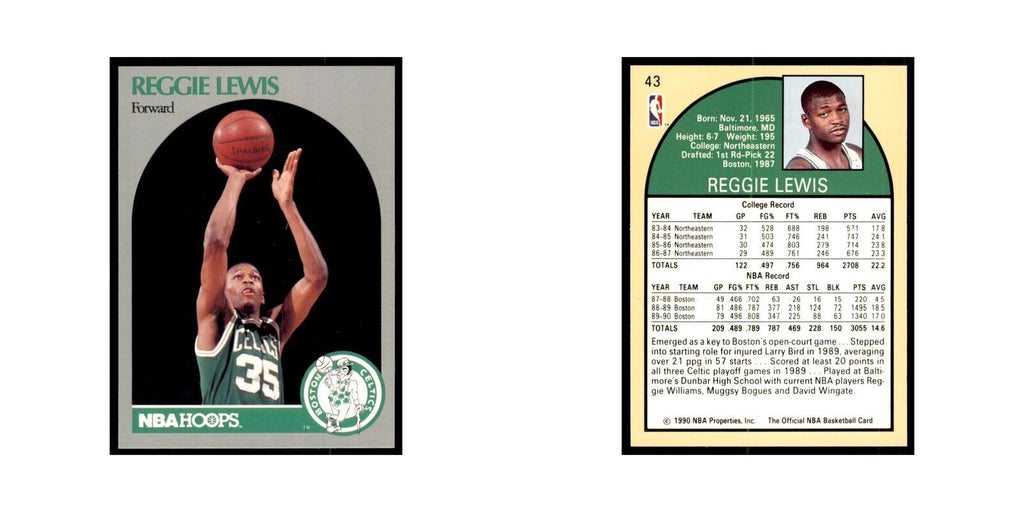 1990 Hoops Reggie Lewis Basketball Cards #43
