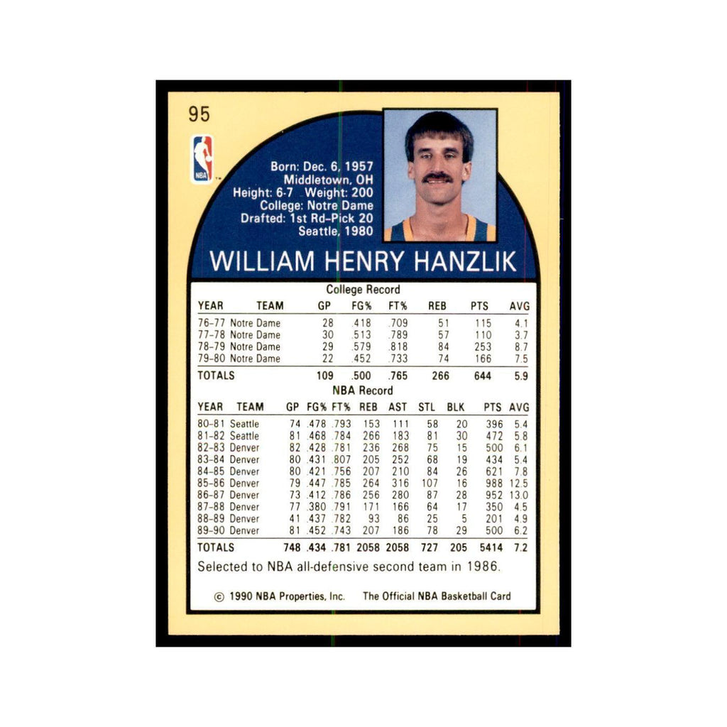 1990 Hoops Bill Hanzlik Basketball Cards #95