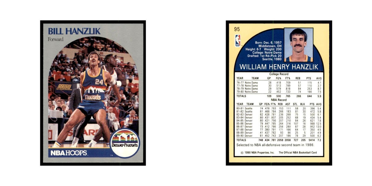 1990 Hoops Bill Hanzlik Basketball Cards #95
