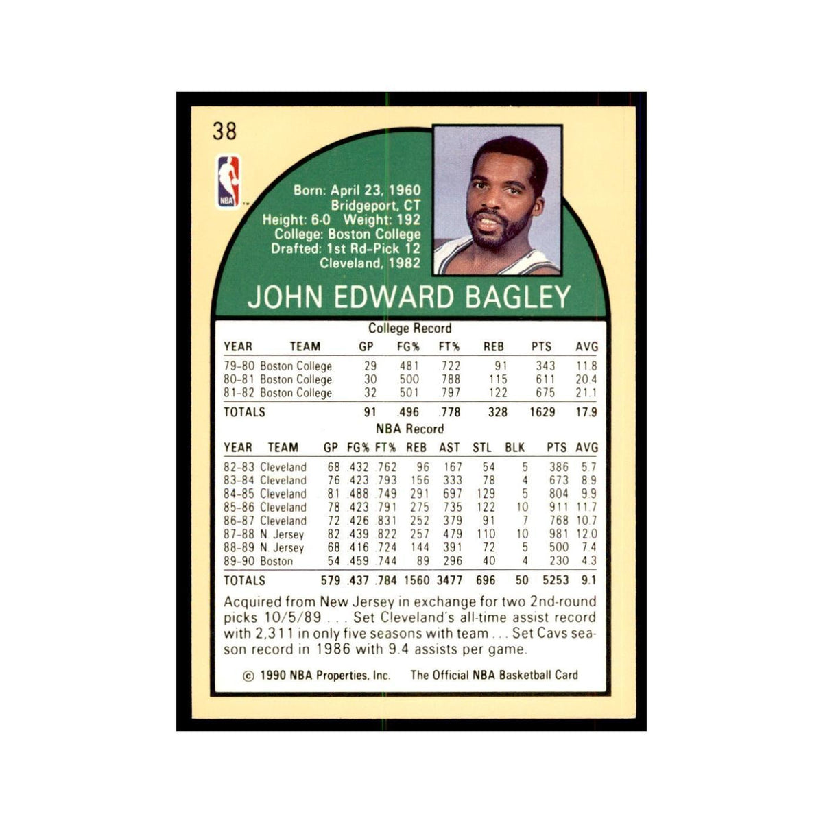 1990 Hoops John Bagley Basketball Cards #38