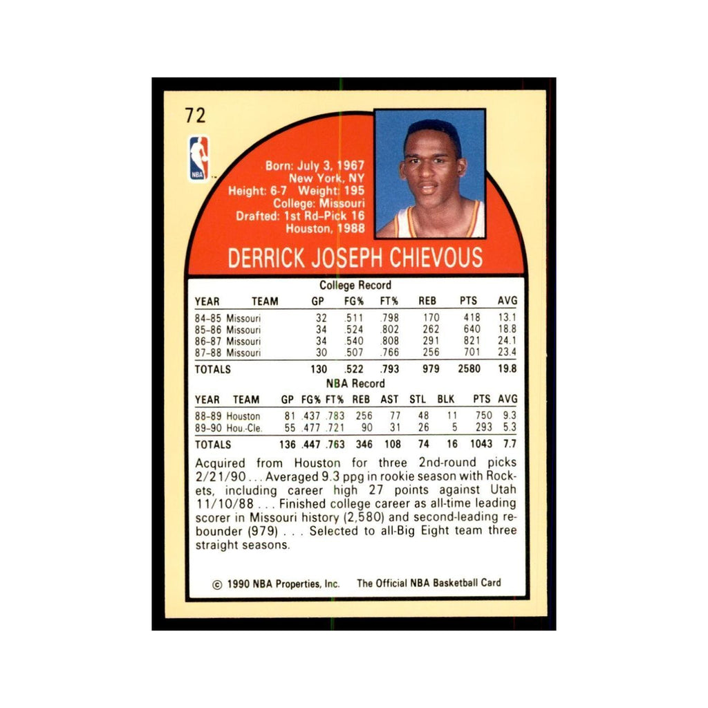 1990 Hoops Derrick Chievous Basketball Cards #72