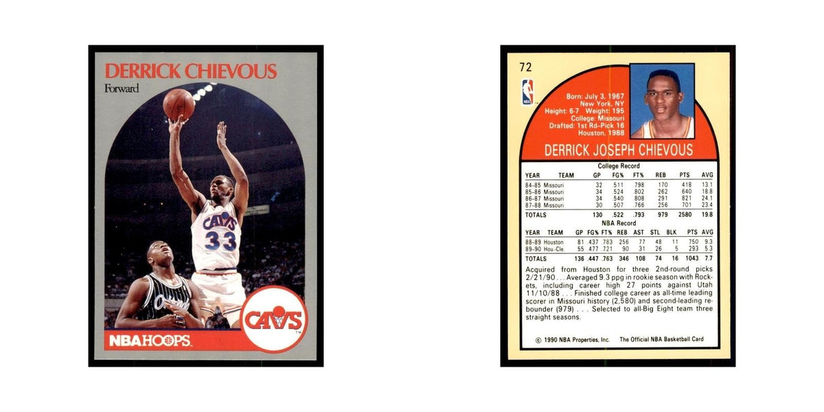 1990 Hoops Derrick Chievous Basketball Cards #72