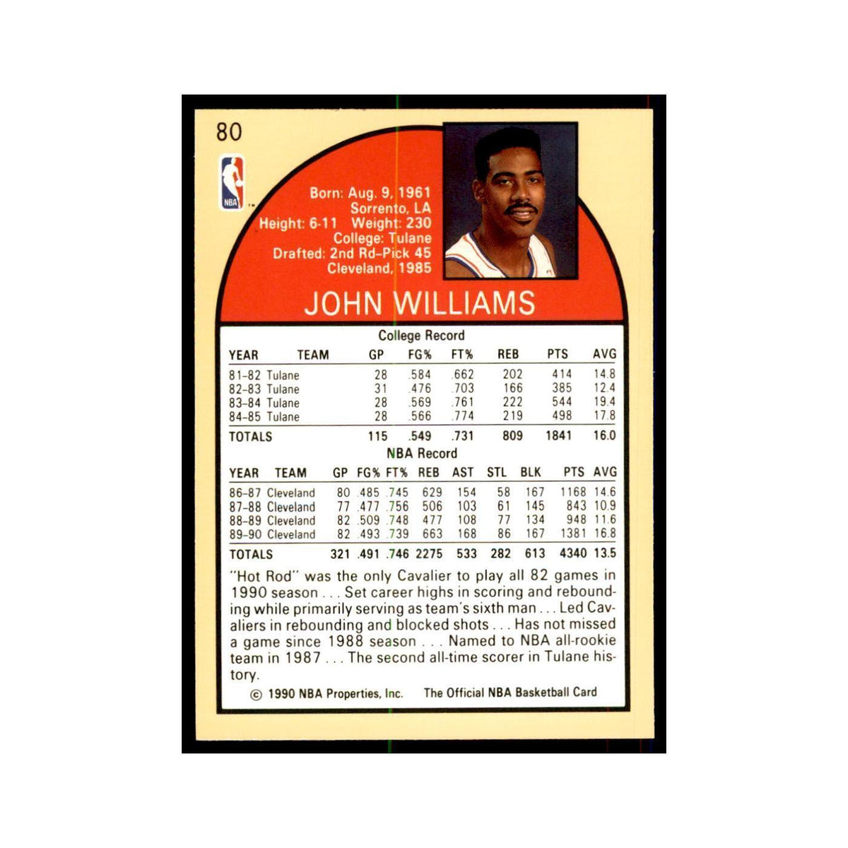 1990 Hoops John Williams Basketball Cards #80
