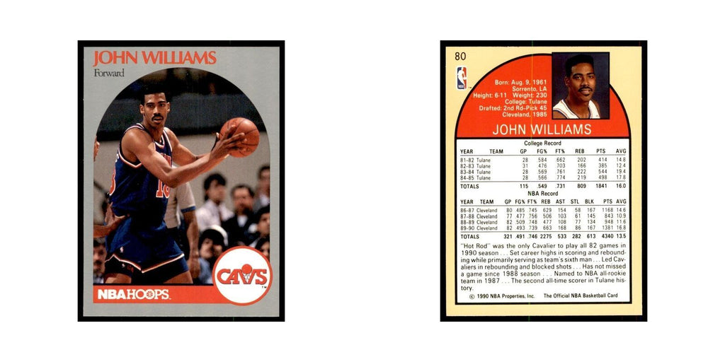 1990 Hoops John Williams Basketball Cards #80