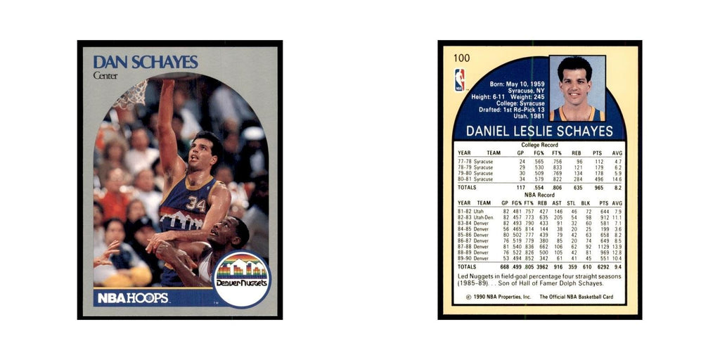 1990 Hoops Dan Schayes Basketball Cards #100