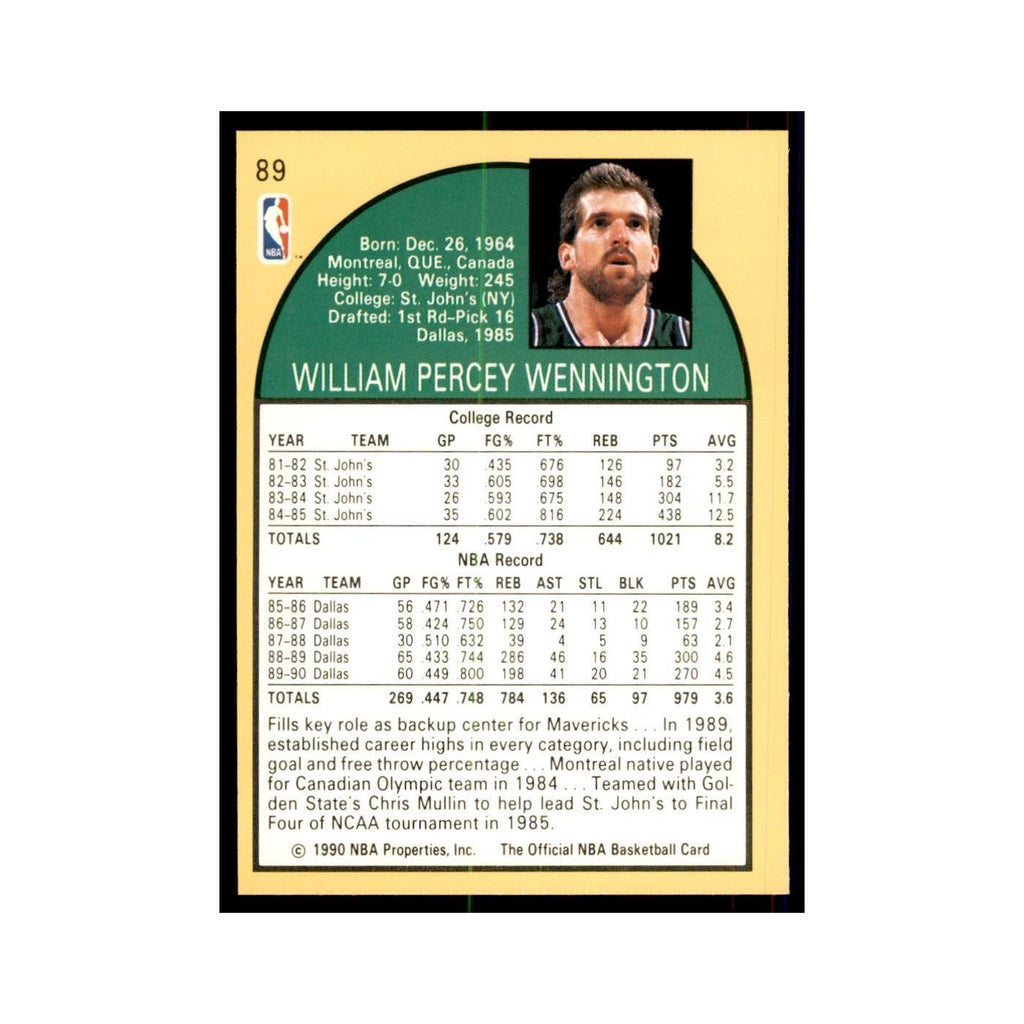 1990 Hoops Bill Wennington Basketball Cards #89