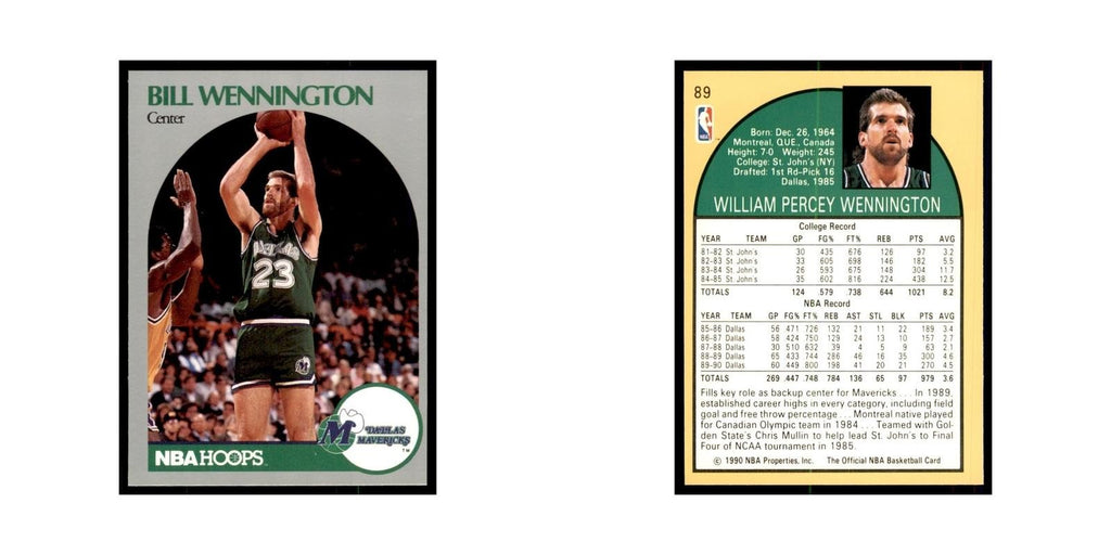 1990 Hoops Bill Wennington Basketball Cards #89