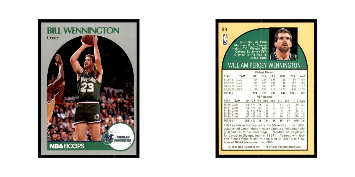 1990 Hoops Bill Wennington Basketball Cards #89