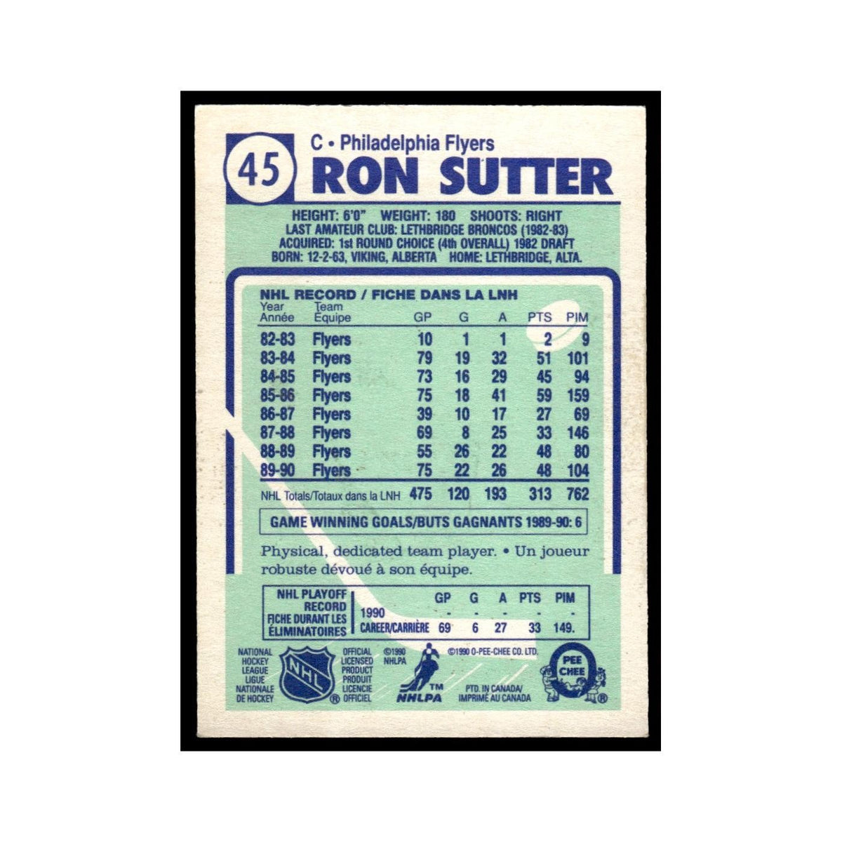 Ron Sutter 1990 O-Pee-Chee #45 Philadelphia Flyers Hockey Card EX