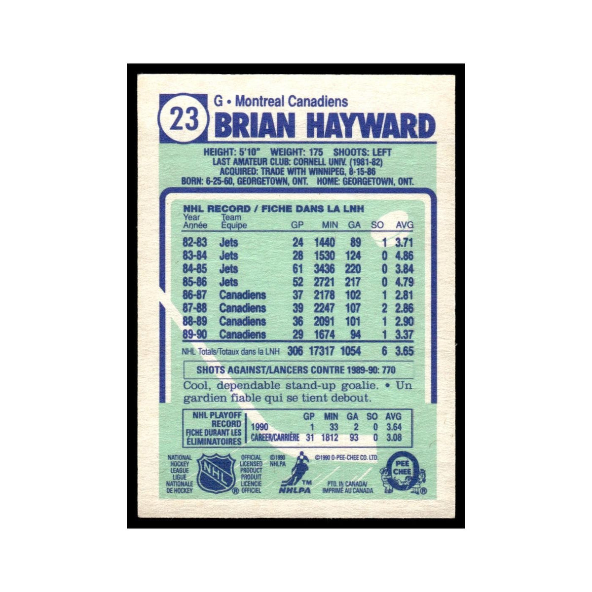 Brian Hayward 1990 O-Pee-Chee #23 Montreal Canadiens Hockey Card EX