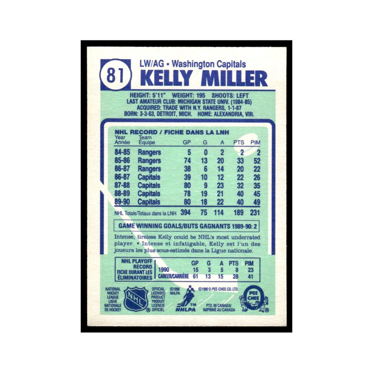 Kelly Miller 1990 O-Pee-Chee #81 Washington Capitals Hockey Card EX