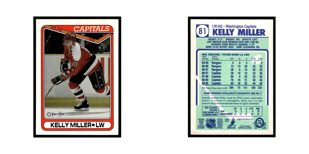 Kelly Miller 1990 O-Pee-Chee #81 Washington Capitals Hockey Card EX