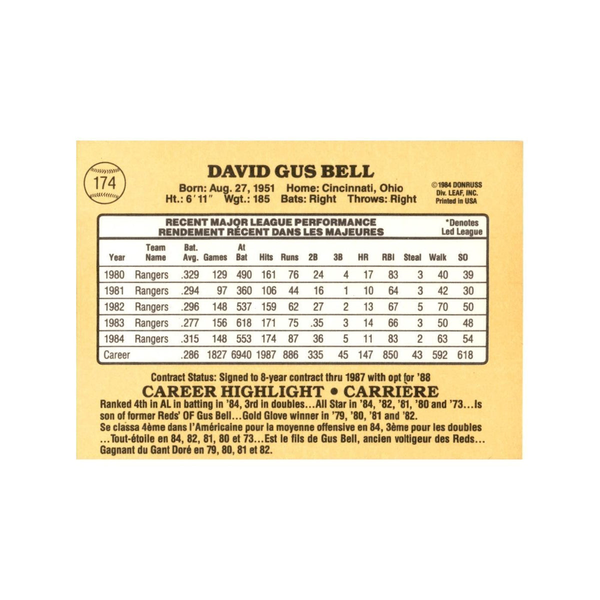Buddy Bell 1985 Leaf #174 Texas Rangers Baseball Card NM