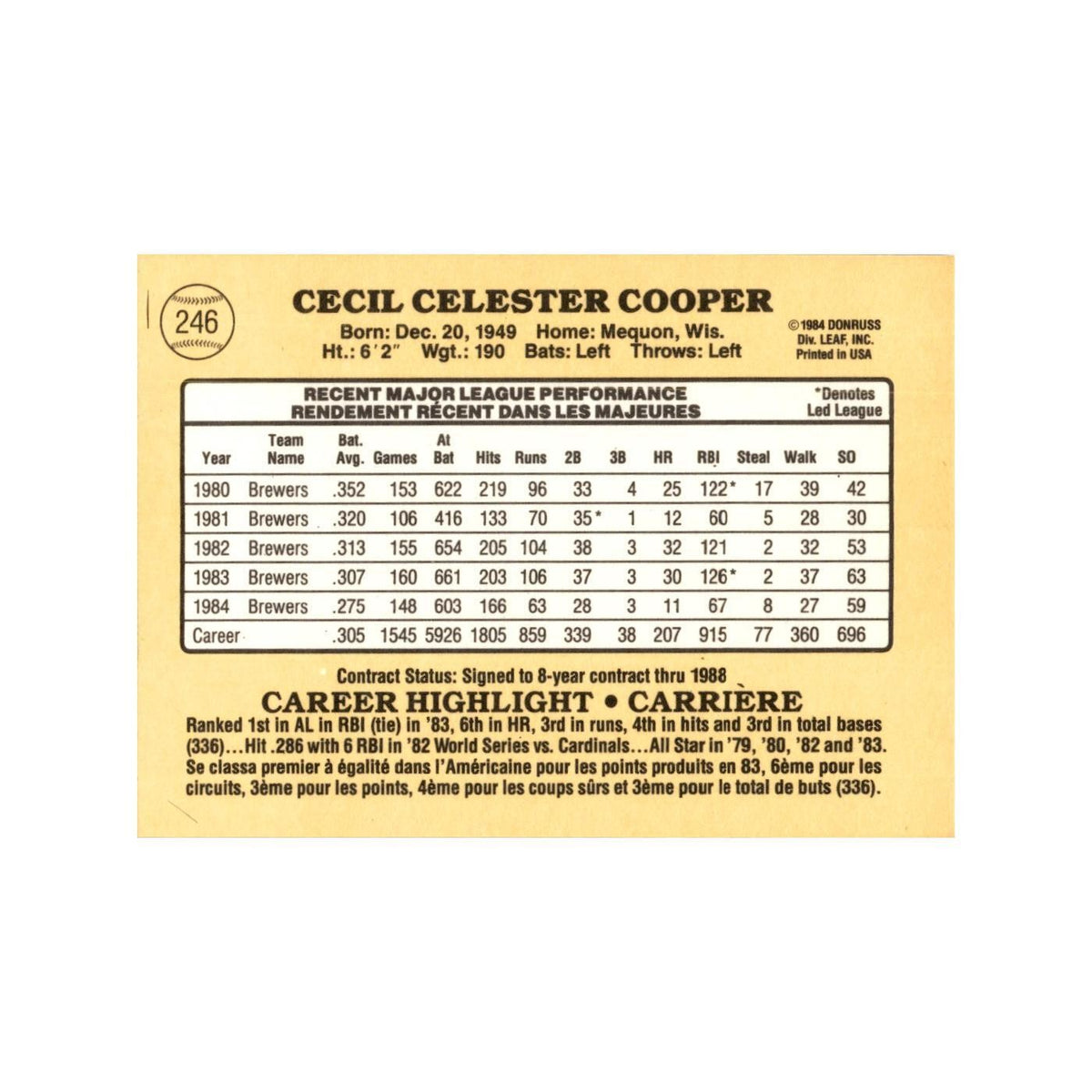 Cecil Cooper 1985 Leaf #246 Milwaukee Brewers Baseball Card NM