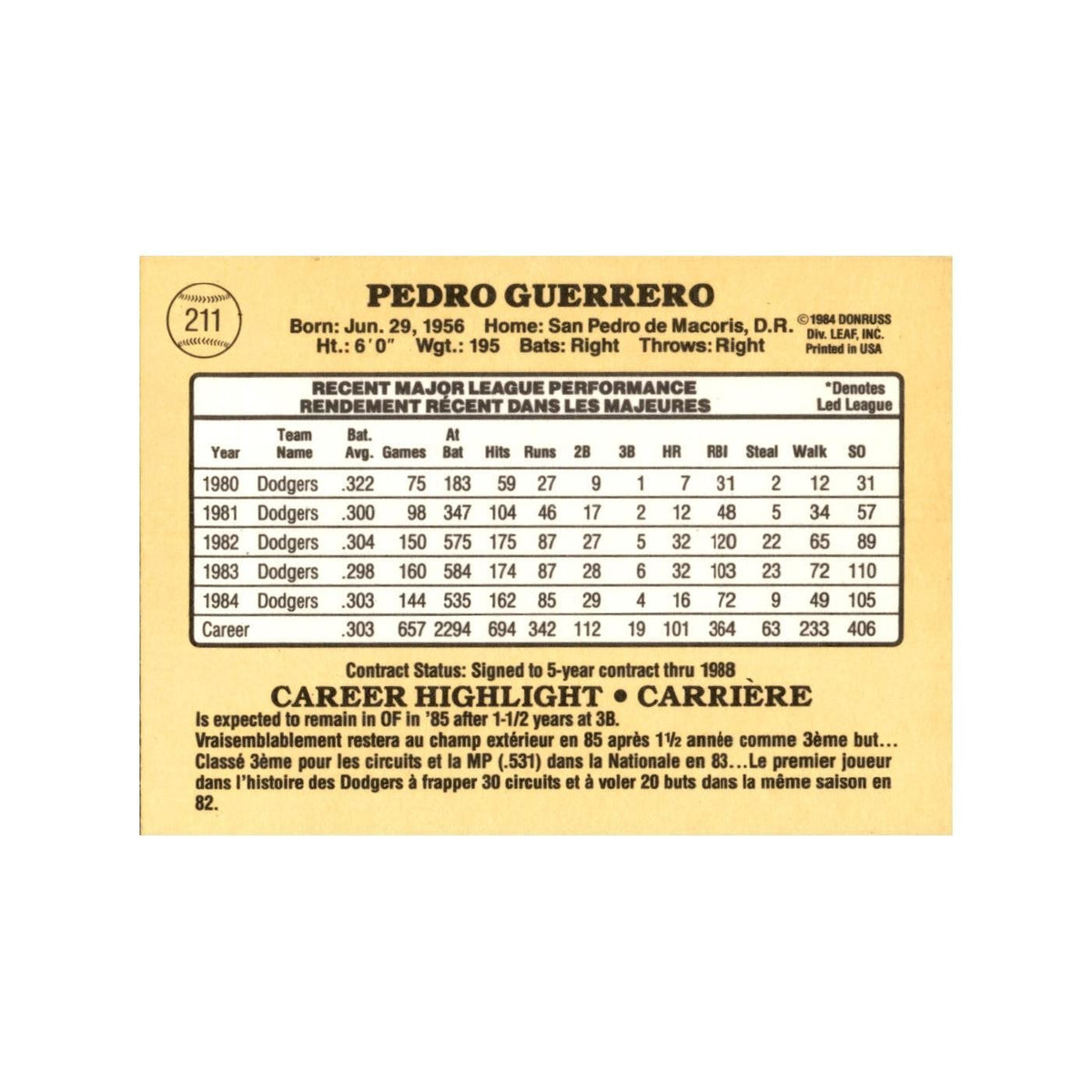 Pedro Guerrero 1985 Leaf #211 Los Angeles Dodgers Baseball Card NM