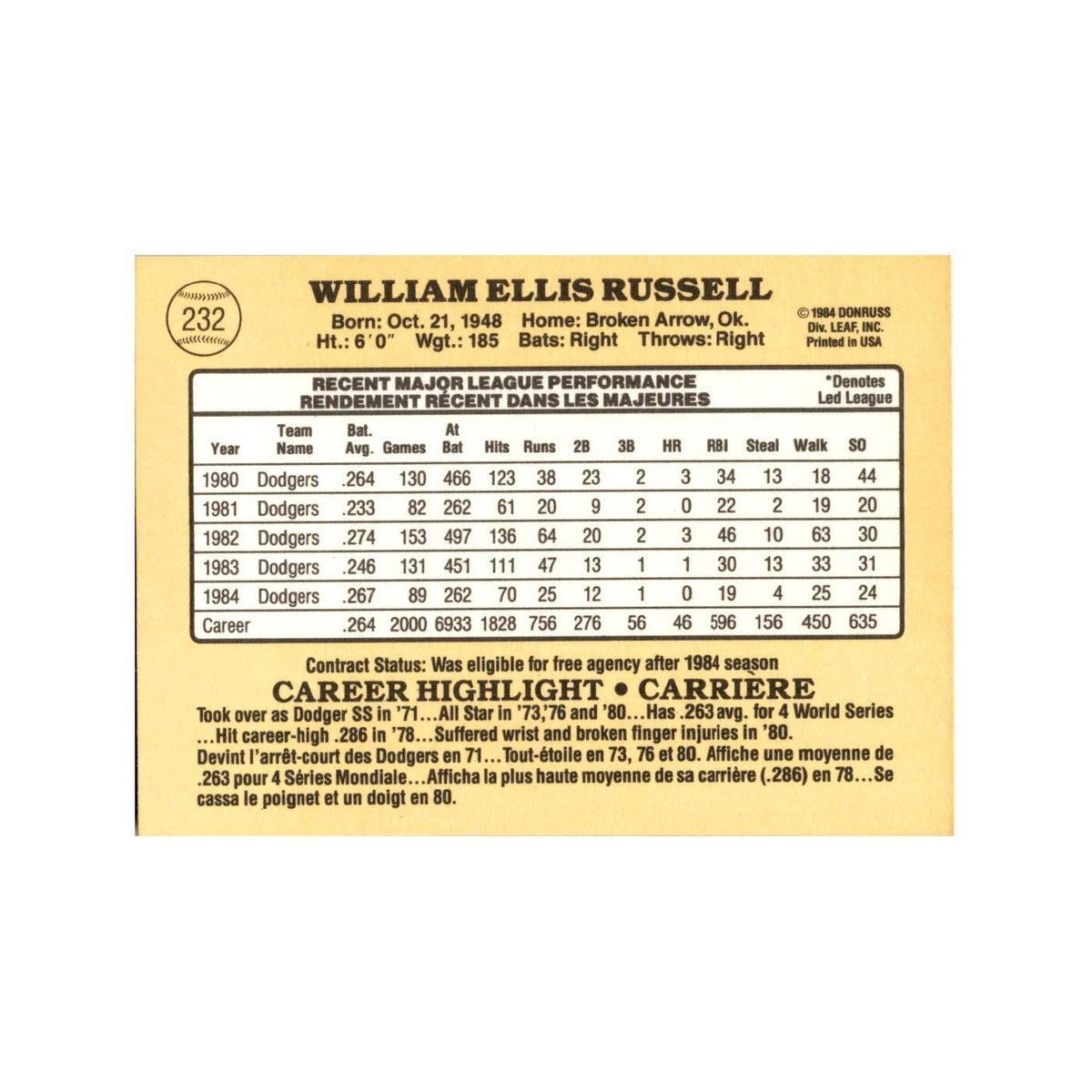 Bill Russell 1985 Leaf #232 Los Angeles Dodgers Baseball Card NM