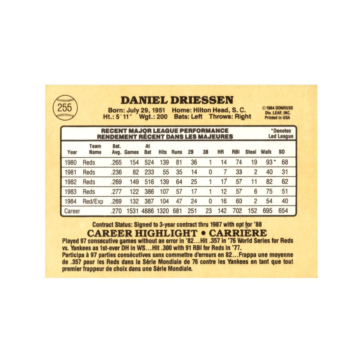 Dan Driessen 1985 Leaf #255 Montreal Expos Baseball Card NM