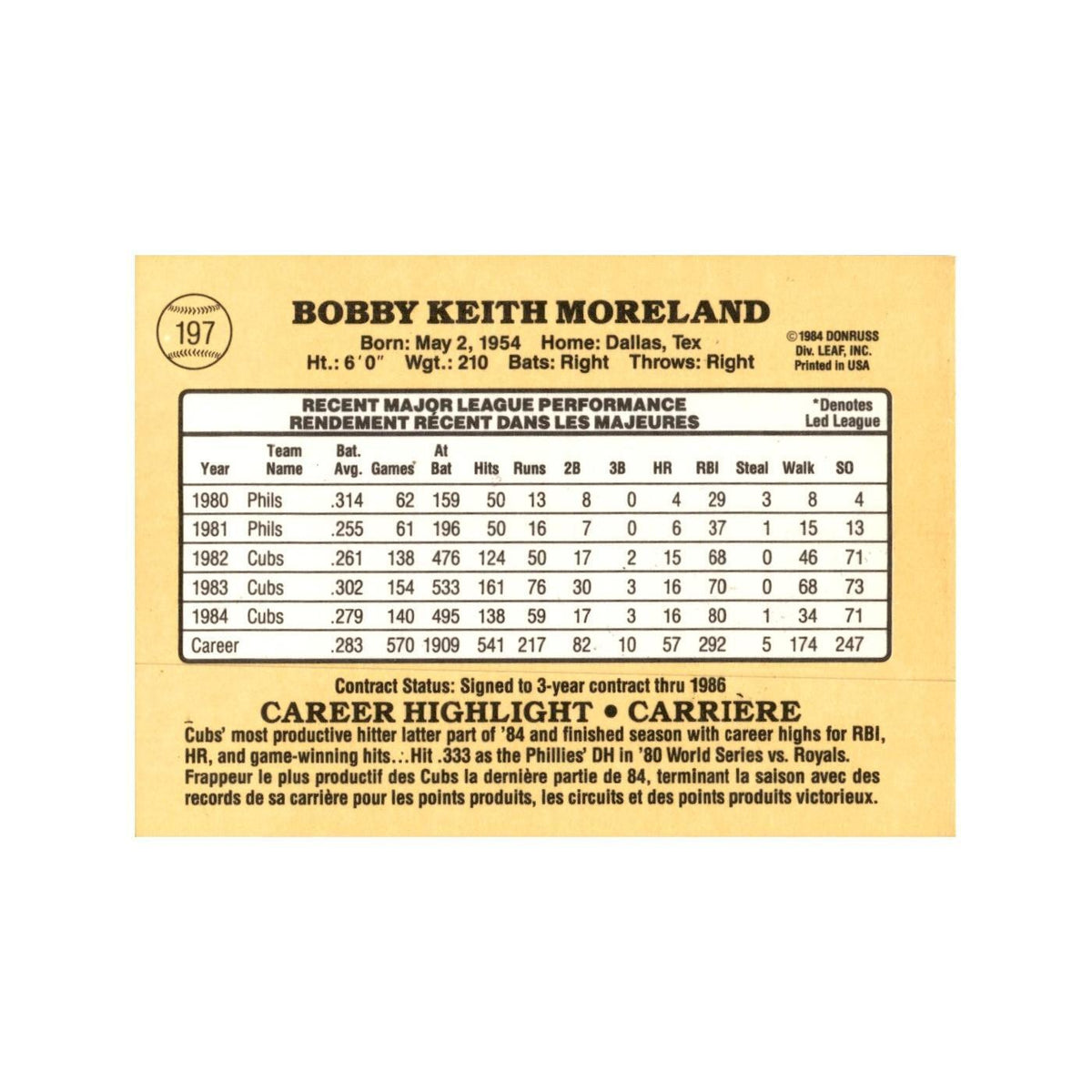 Keith Moreland 1985 Leaf #197 Chicago Cubs Baseball Card NM