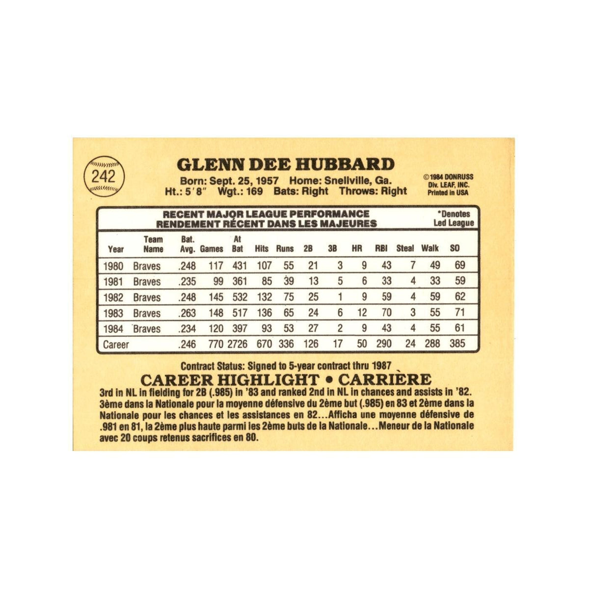 Glenn Hubbard 1985 Leaf #242 Atlanta Braves Baseball Card NM