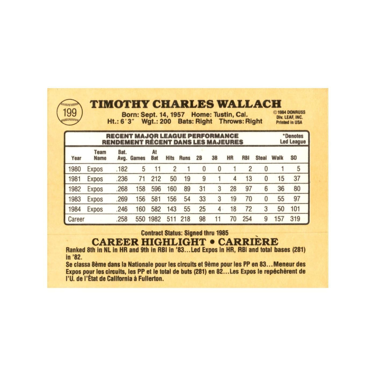 Tim Wallach 1985 Leaf #199 Montreal Expos Baseball Card NM