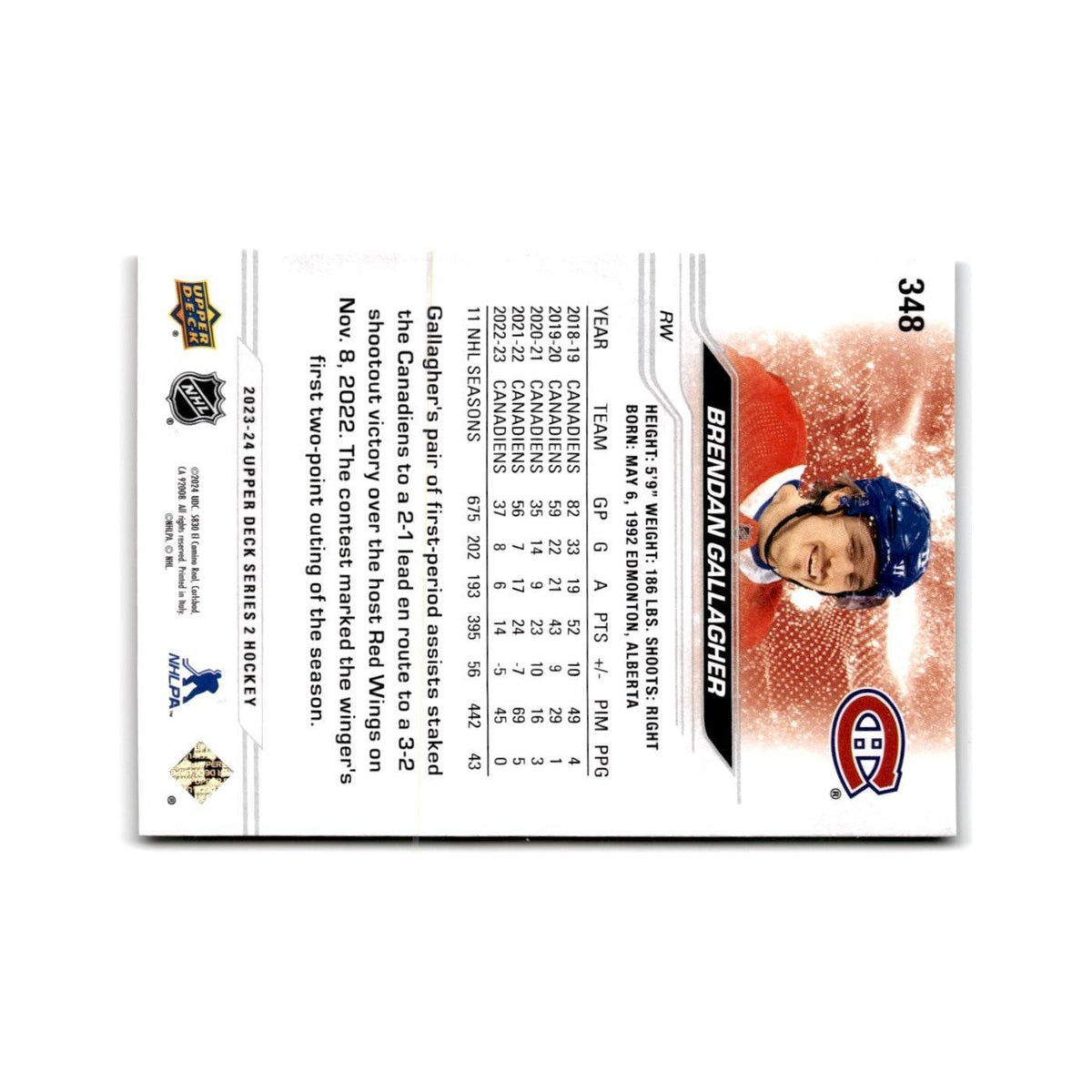 2023 Upper Deck Brendan Gallagher Montreal Canadiens #348