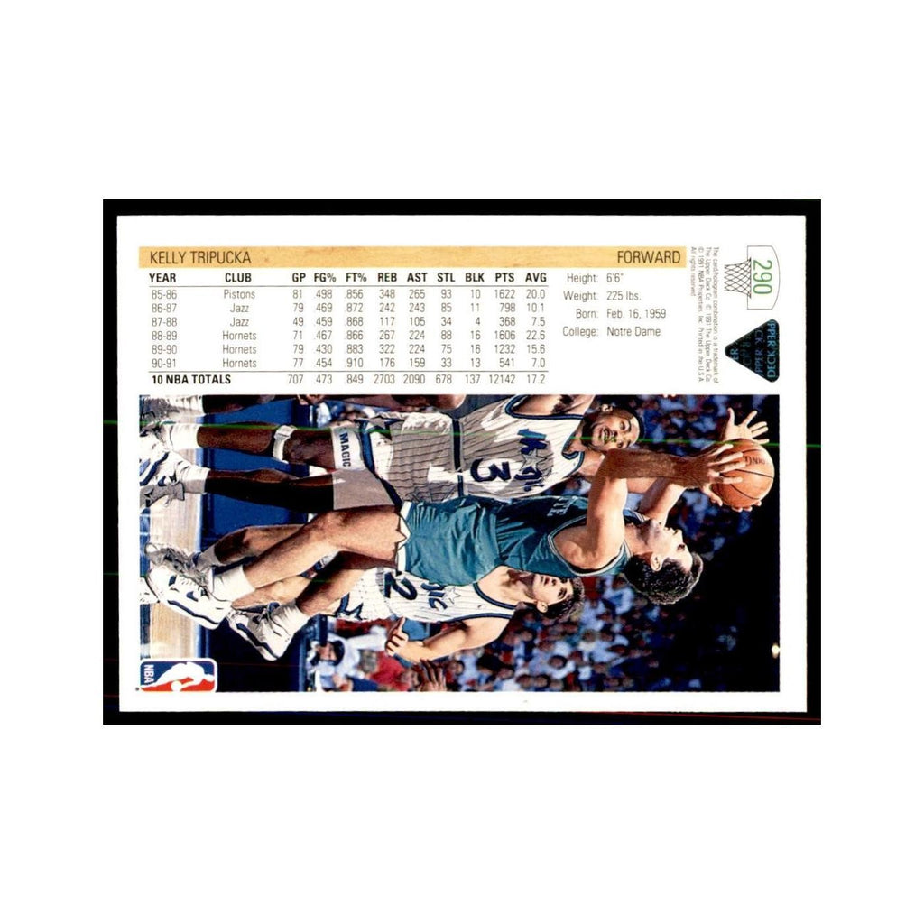 1991 Upper Deck Kelly Tripucka Basketball Cards #290