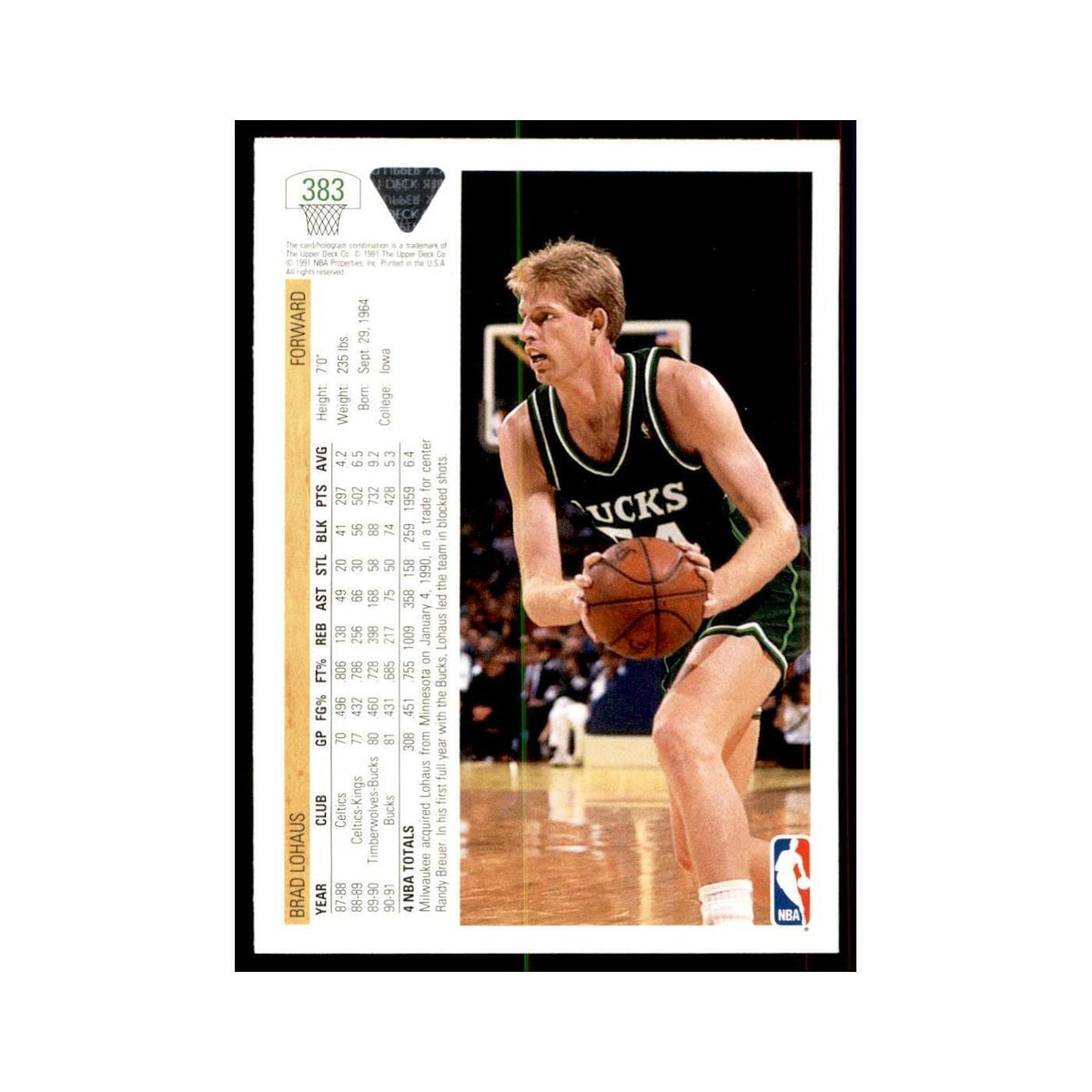 1991 Upper Deck Brad Lohaus Basketball Cards #383