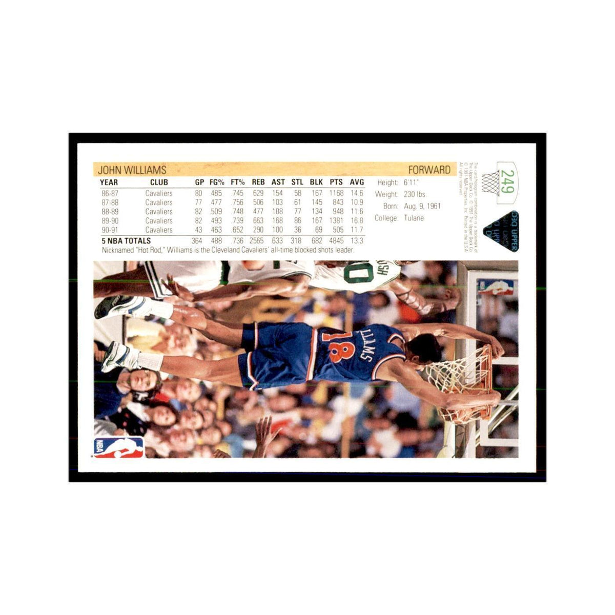 1991 Upper Deck John Williams Basketball Cards #249